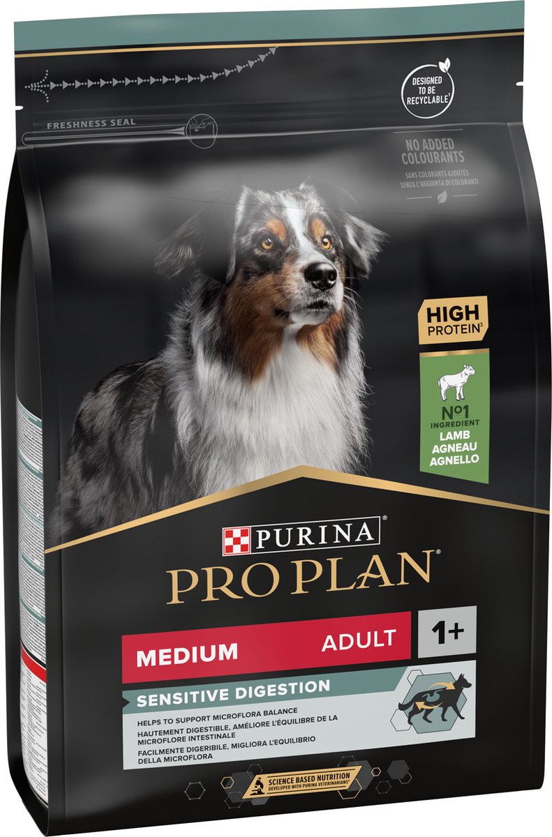 Pro-Plan
