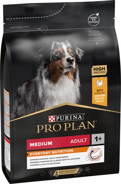 Pro-Plan