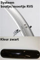 Eurofender Fender Set Elegance 58mm 26 Schwarz
