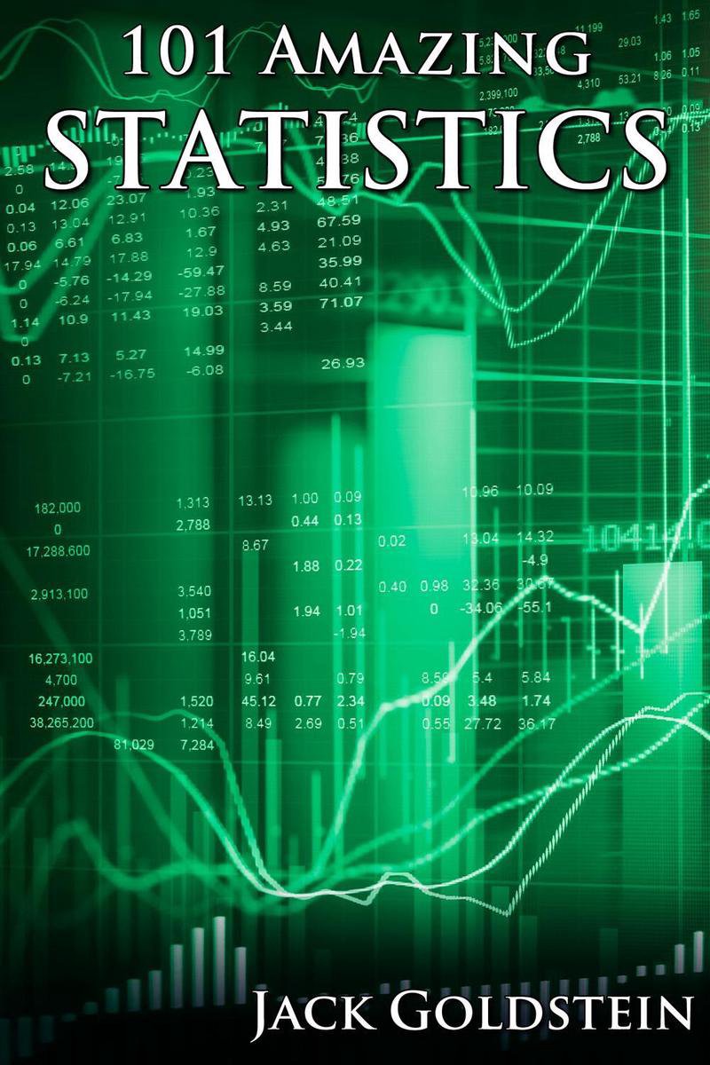 101 erstaunliche Statistiken