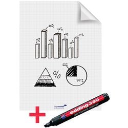 Magic-Chart Flipchart Legamaster kariert 80x60 25 Blatt