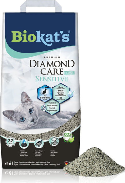 Biokats