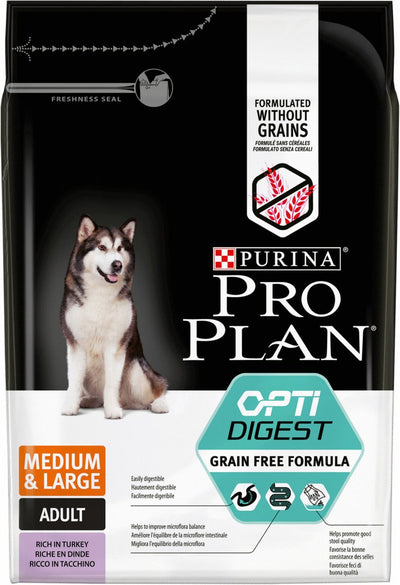 Pro-Plan