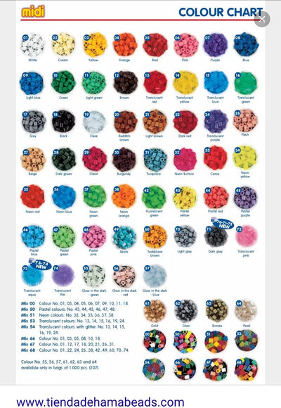 Hama Iron Bead Board Maxi Pinguin