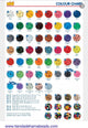 Hama Iron Bead Board Maxi Pinguin