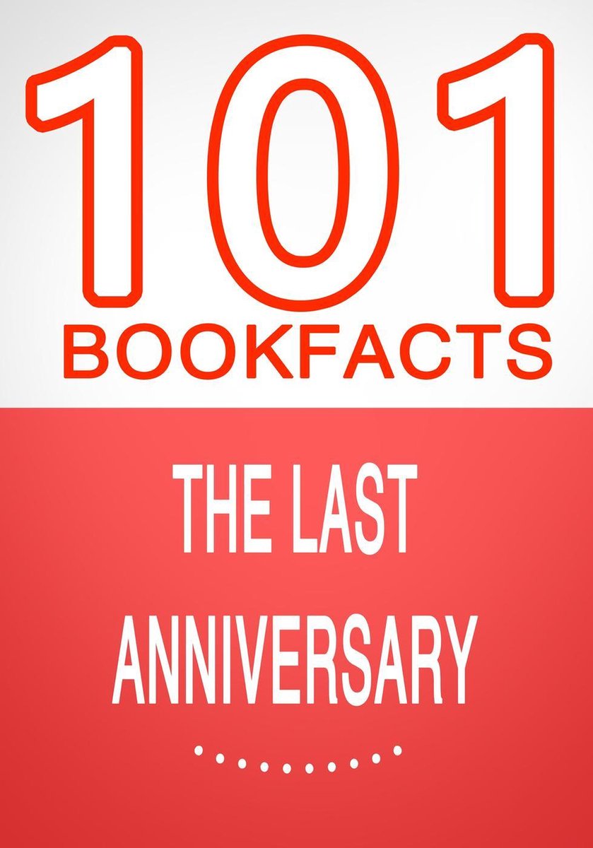 101bookfacts.com – das letzte Jubiläum – 101 erstaunliche Fakten, die Sie noch nicht kannten