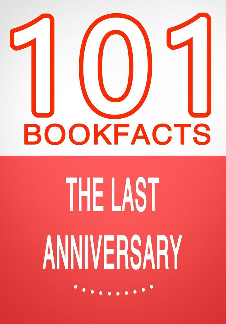 101bookfacts.com – das letzte Jubiläum – 101 erstaunliche Fakten, die Sie noch nicht kannten