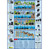 Ubbink Ubbink Vijver Pumpe Xtra 6000 FI 6550 L U 1351956