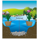 Ubbink Ubbink Vijversubstraat 21 kg 1373100 - afbeelding 2