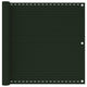 Vidaxl Balkon Bildschirm 90x400 cm HDPE Donkergroen