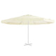 VIDAXL -Ersatztuch für Parasol 500 cm sandgeläutet