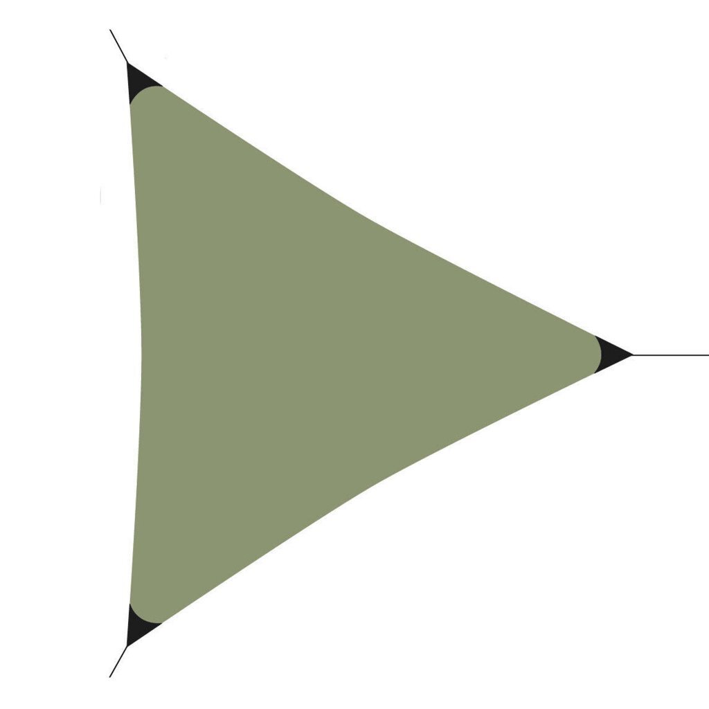 Proger