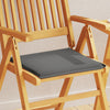 VIDAXL GARDE SEAT CUTHIENS 2 PCS Square 45x45x2 cm Anthrazit -gelöscht