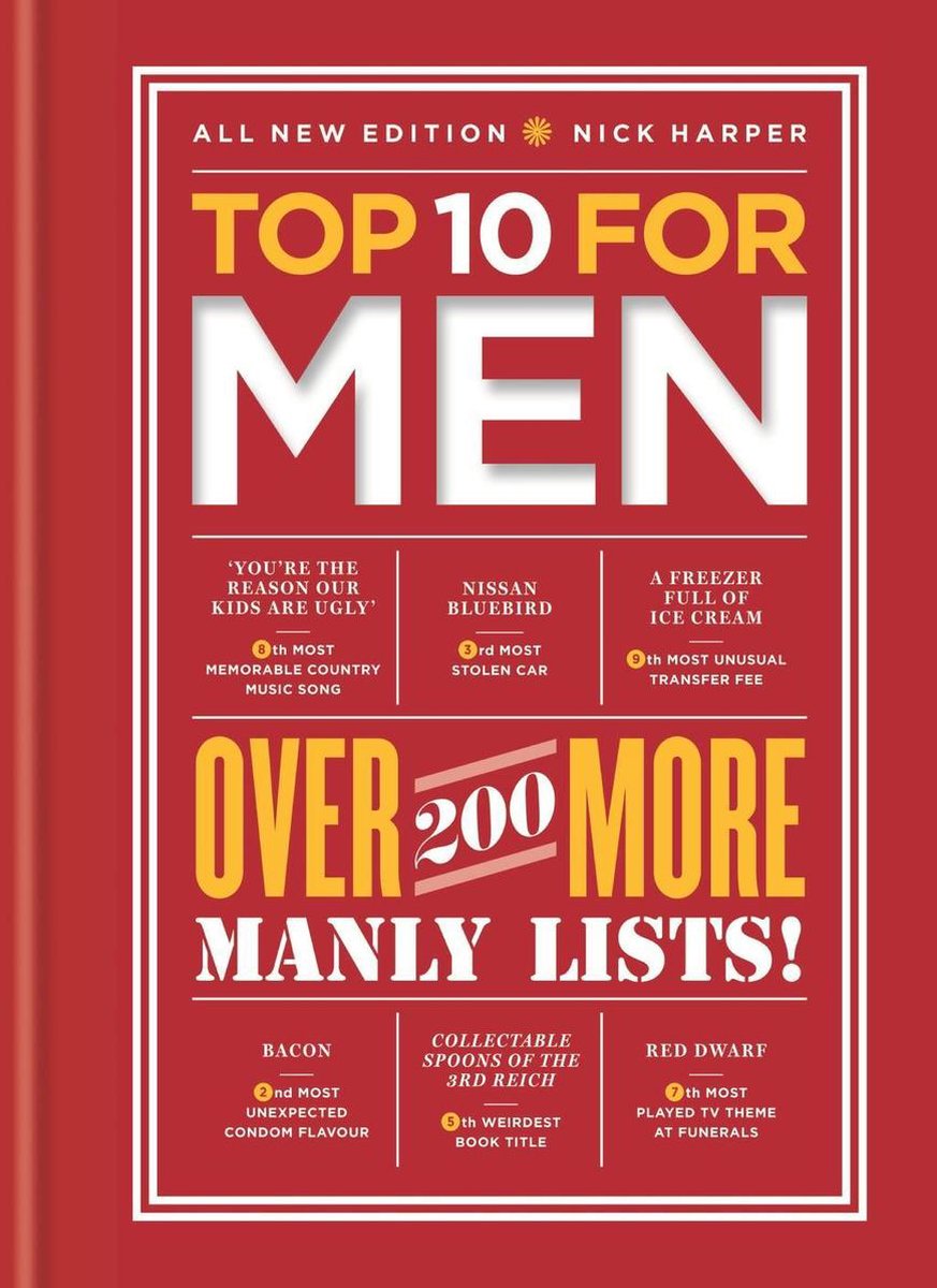 Top 10 – Top 10 für Männer