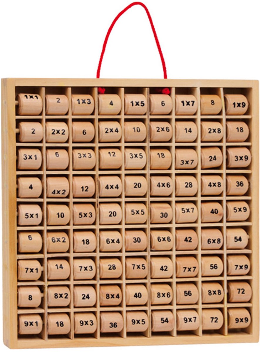 Kleiner Fußholzmultiplikationstabelle 1x1