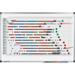 Jahressymbolplaner Legamaster 7-431000 90x60cm magnetisch