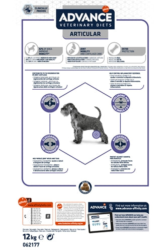 Veterinärdiät Dog -Gelenkgelenke vorab vorhanden