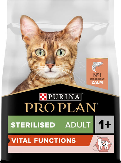 Pro-Plan