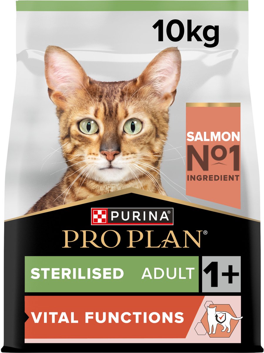 Pro-Plan
