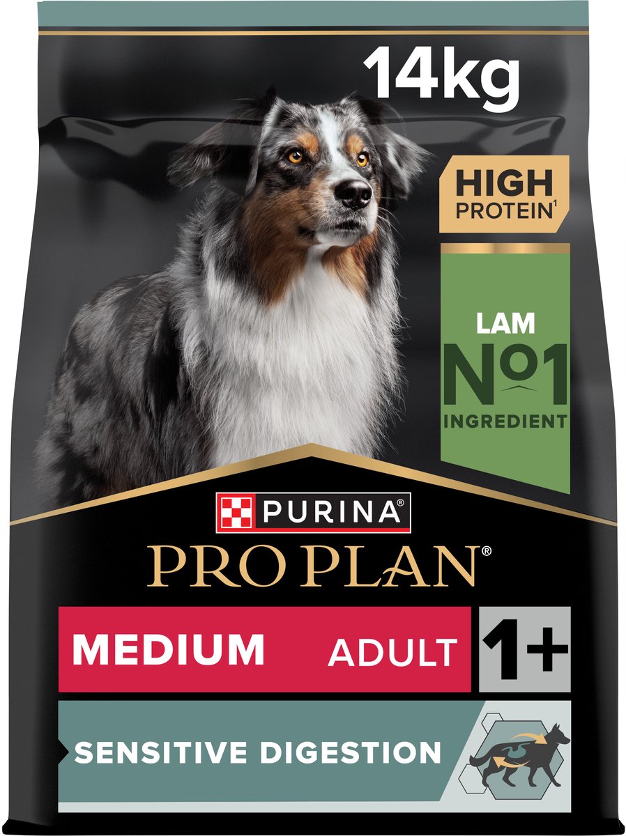 Pro-Plan
