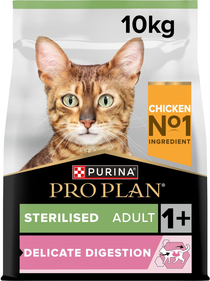 Pro-Plan