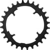 Oneup-Komponenten wechseln v2-Kettenblatt