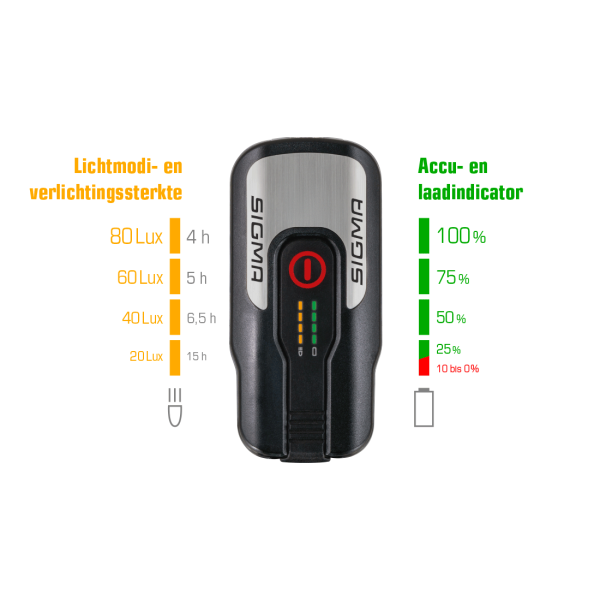 Scheinwerfer Aura 80 Lux LED USB wiederaufladbar schwarz