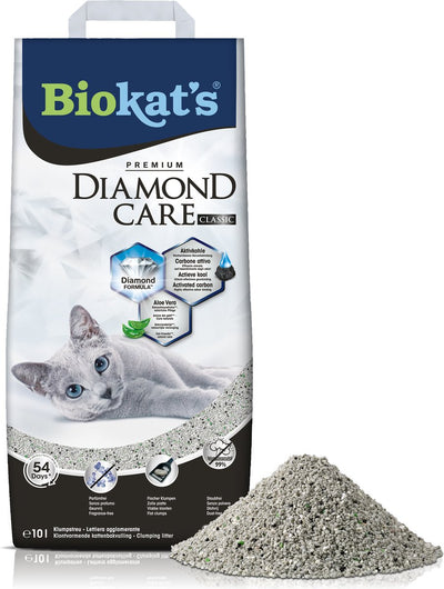 Biokats