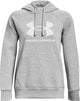 Under Armour UA Rival Fleece Big Logo HD Damen-Sportpullover – Grau – Weiß