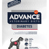 Veterinärmedizinische Diät -Diabetes -Koliten vorab.