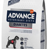 Veterinärmedizinische Diät -Diabetes -Koliten vorab.