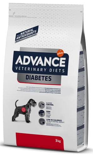 Veterinärmedizinische Diät -Diabetes -Koliten vorab.