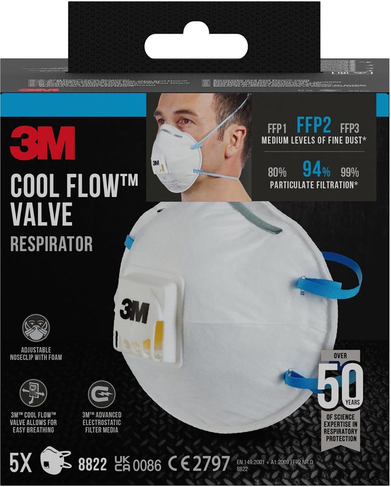3m 1062202 – feinster Maskenhandschuh 8822pro5, FFP2, Ventil, 5 PS | 2 Stk