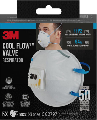3m 1062202 – feinster Maskenhandschuh 8822pro5, FFP2, Ventil, 5 PS | 2 Stk