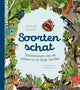 Arten von Schätzen. 8+
