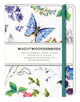 Botanisches Passwortwörterbuch.