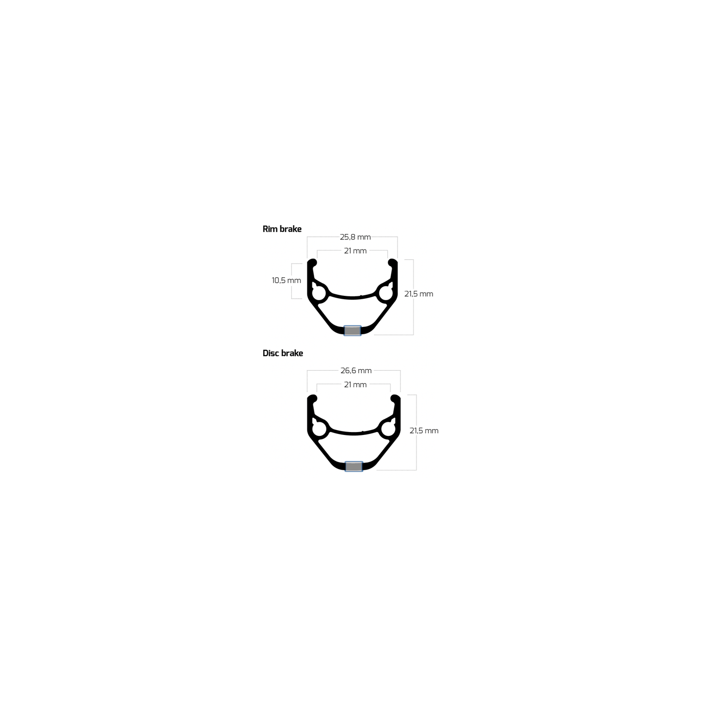 Ryde Velg 28 ZAC421 Black 32 14