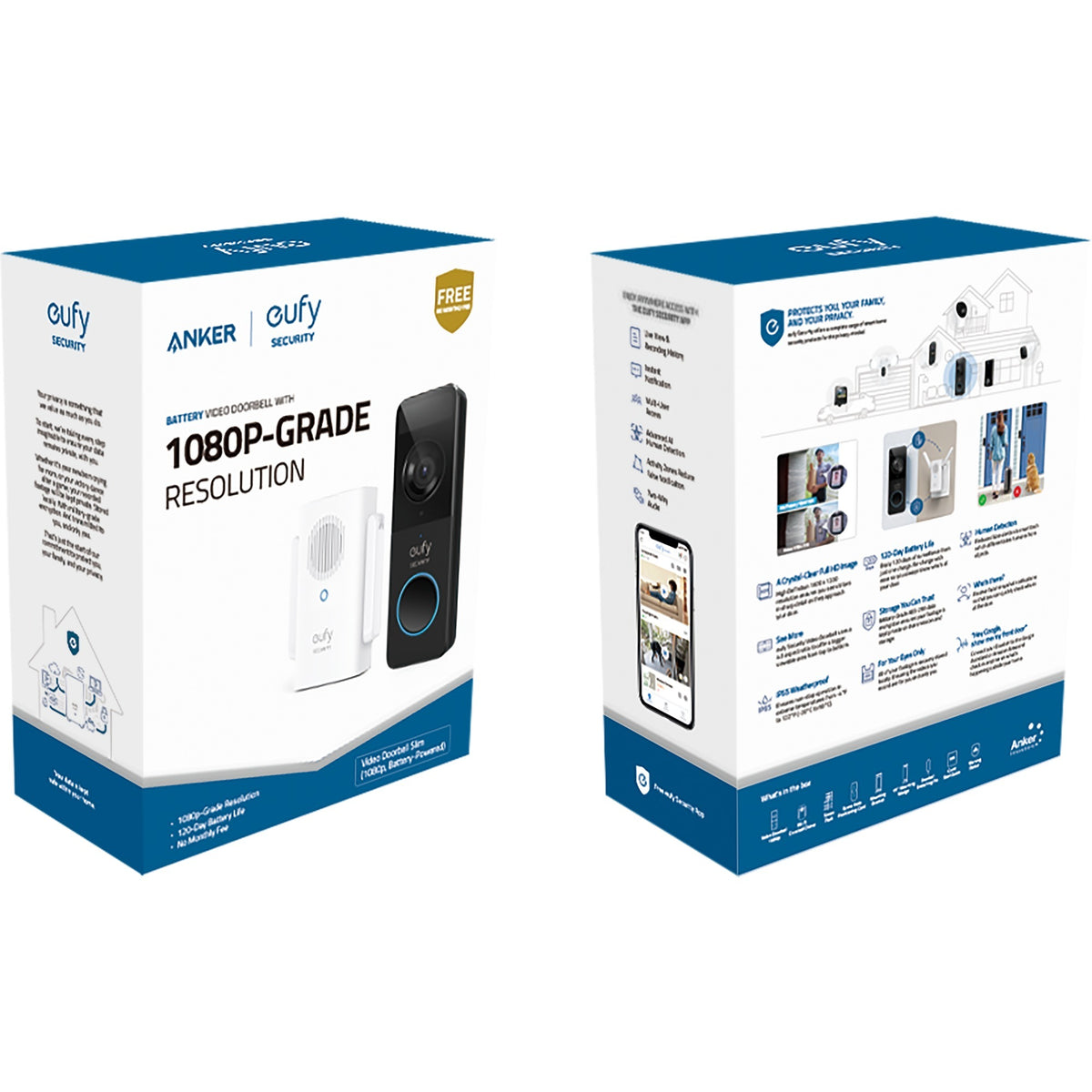 Anker Eupy Video Holemen Slim Slim