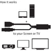 Club 3D HDMI> DisplayPort