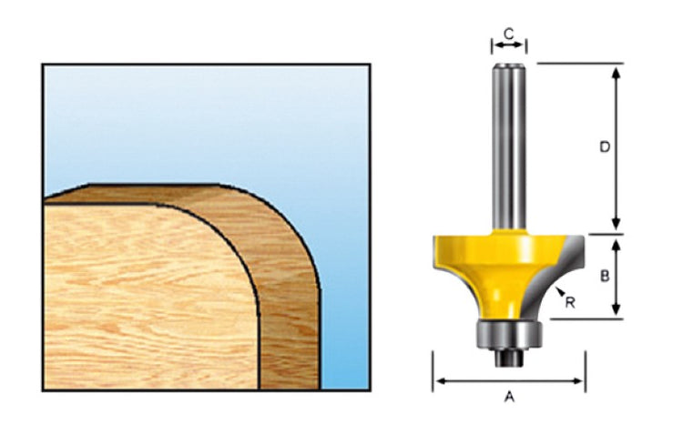 Makita Zubehör Rundschneider + Lag. hm 31mm s6 - d-09466