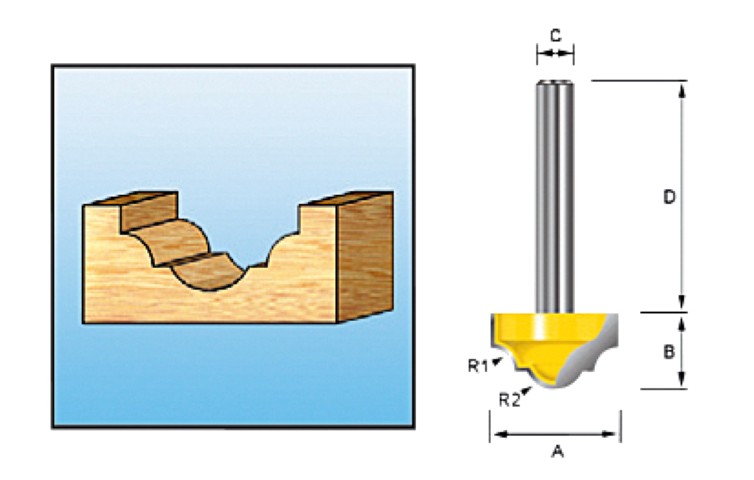 Makita Zubehör Zierprofilschneider HM 12,7 mm S8 – D-11069