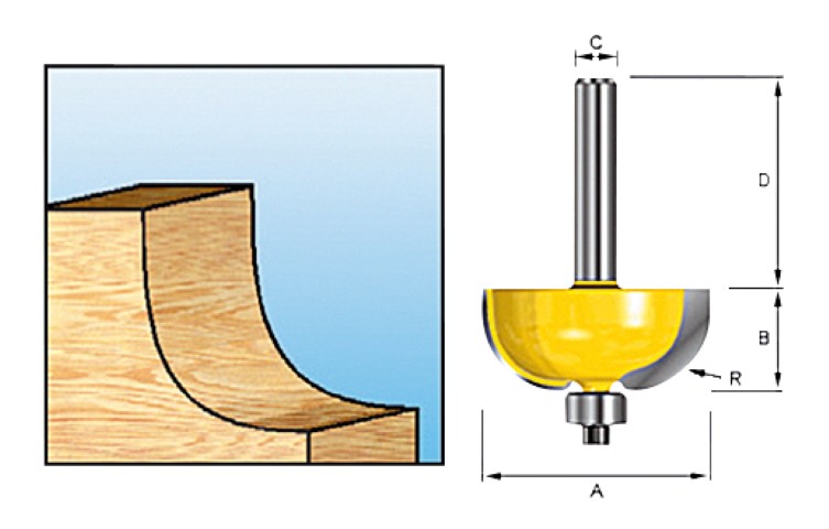 Makita Zubehör Hohlprofil fr+lag hm r4 s8 – d-11449