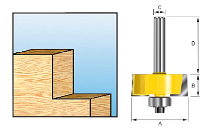 Makita Zubehör Falzschneider HM 31,8 mm S8 – D-11520