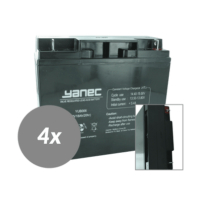 Yanec UPS -Batterieersatz RBC11 (exkl. Kabel)