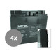 Yanec UPS -Batterieersatz RBC11 (exkl. Kabel)