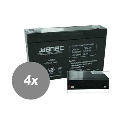 Yanec UPS Batterieersatz RBC34 (exkl. Kabel)