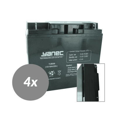 Yanec UPS Batterieersatz RBC55 (exkl. Kabel)