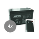 Yanec UPS Batterieersatz RBC115 (exkl. Kabel)