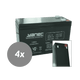 Yanec UPS -Batterieersatz RBC59 (exkl. Kabel)