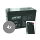 Yanec UPS Batterieersatz RBC107 (exkl. Kabel)